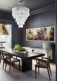 Christ i already feel a migraine coming on. Best Paints For Dark Rooms Purewow