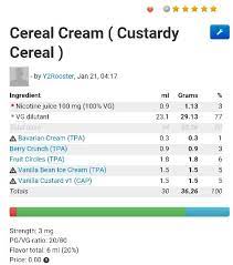 Loads of flavor in this creamy recipe! E Liquid Recipes Mixes