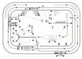 Caror categorii de autovehicule le este interzis sa circule pe autostrada? Lege Nr 131 2007 Privind SiguranÅ£a Traficului Rutier AgenÈ›ia Servicii Publice