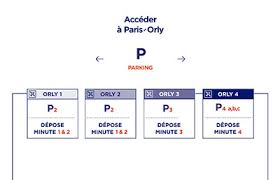 In the page calculate rates you can compare the car parks prices and choose the cheapest one (low cost. Orly Sud Et Orly Ouest Deviennent Orly 1 2 3 4 Paris Aeroport Groupe Adp