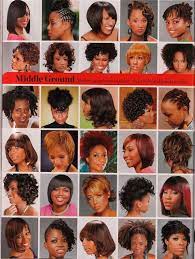 Find the hottest celebrity hair styles and haircut this year and get inspired. Black Hair Magazine Sophisticate S Black Hair Magazine 2009 African American Hairstyles Hair Magazine American Hairstyles