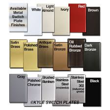 Replace when dry and turn the power back on. Painting Switch Plates How To Paint Wall Plate Covers Tips Ideas