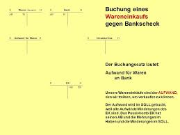 You are flexible and move around a lot. Buchung Der Warenkonten Ppt Video Online Herunterladen