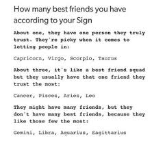 Best friend match for aries: Zodiac Signs Image 4079831 On Favim Com
