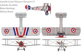 The sopwith camel model plans and kit were completed in 2005. Ww1 Plane Sopwith F 1 Camel 3d Cad Model Library Grabcad