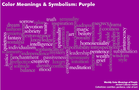 Color Meanings Color Symbolism Meaning Of Colors