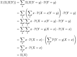 L'espérance de vie à la naissance représente la durée de vie moyenne d'une génération fictive qui serait soumise, à chaque âge, aux conditions de mortalité de l'année considérée. Esperance Mathematique Wikipedia