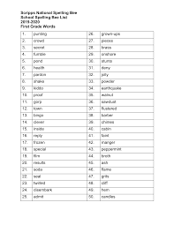 Https Www Ps16cpa Net Wp Content Uploads 2019 10 Spelling Bee Words Sorted By Grade Pdf
