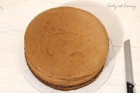 Odkaz nevedie na hlavnej meranú doménu. Torty Od Lorny Dobre Rady Nielen Pre Zaciatocnikov Ako Upiect Jednoduchy A Dobry Korpus