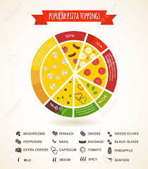 Pizzeria Hot Pizza Fresh Ingredients Infographics Set With Pie
