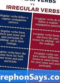Il existe un grand nombre de verbes et leurs formes conjuguées varient énormément. Difference Entre Les Verbes Reguliers Et Irreguliers Difference Entre 2021