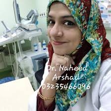 Your Gynecologist by Dr. Naheed