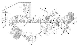 By martin for disclosure mantis tiller's have been around for about 30 years. Tooling Kraft Germany Mantis Tiller Oleo Mac Spare Parts Buy Oleo Mac Spare Parts Mantis Tiller Tooling Kraft Germany Product On Alibaba Com