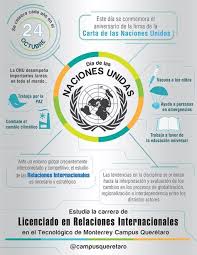 Pin En Infografias