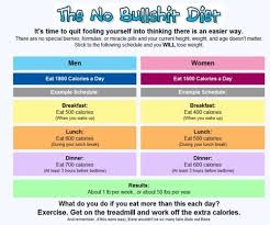Pin On Work Out