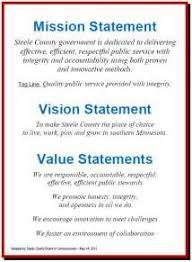 Company Vision Statement Examples Business Mission Statement Vision Statement Examples Mission Statement Examples Business