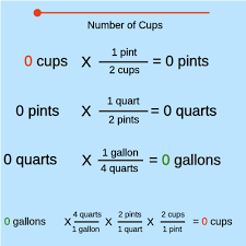 In this page we have dimensional analysis worksheet. Dimensional Analysis Ck 12 Foundation