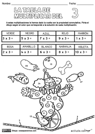 Pin On Tablas De Multiplicar