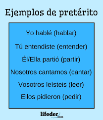 Que Es El Preterito Y El Copreterito Con Ejemplos