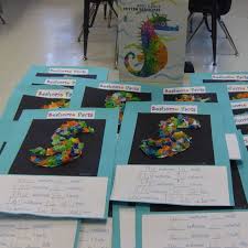 Spider scissor skills printable cutting sheets using scissor takes practice and setting up a cutting centre helps children work on this. Pin On Education