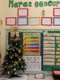 Trabajos Del Salon Classroom Jobs Every Week Students Are Assigned A Specific Job Students Become More Responsible A Classroom Jobs Speaking Skills Holiday