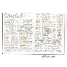 50 Bullet Journal Page Ideas With Examples To Inspire You Bullet Journal Quotes Bullet Journal Inspiration Bullet Journal