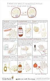 9 More Diy Ways To Painlessly Remove Splinters From Your Skin Splinter Removal Getting Splinters Out Foot Detox Soak
