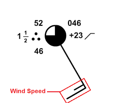 On the next 8 slides, you will be given actual station models from past regents exams. The Station Model Part Ii Meteo 3 Introductory Meteorology
