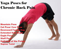 Pin On Yoga