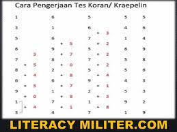Maybe you would like to learn more about one of these? Strategi Dan Cara Mengerjakan Tes Koran Agar Lolos Beserta Contohnya