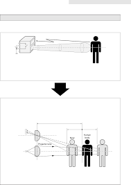 A passive infrared motion sensor is a security device that detects motion by looking out for the presence of infrared energy. Amn Design Manual Datasheet By Panasonic Electric Works Digi Key Electronics