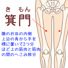 太もも（前側）がつった時の対処法 - 足がつる・こむら返りの原因・予防・対処法