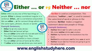 Https Englishstudyhere Com Grammar Either Or Vs Neither Nor In English English Study Learn English English Words