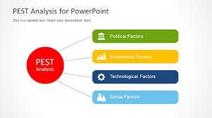 Pest Analysis Diagrams For Powerpoint