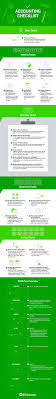 What Is Business Accounting Definition Basics Quickbooks Small Business Accounting Bookkeeping Business Accounting