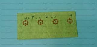 ألوان الوطن شركات خاصة تتحم ل فرق تذكرة المترو للعاملين من باب دلع الموظف