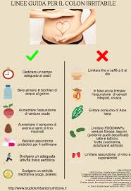 Una volta stabilito che si tratti di colon irritabile è necessario seguire una dieta precisa, questo non vuol dire risolvere il problema ma semplicemente aiutare il corpo a reagire in modo ottimale senza. Linee Guida Nutrizionali Per Alcune Diffuse Patologie
