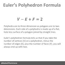 10 Mathematics Formulas That Changed The World Mathematics Polyhedron Formula