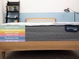 The icomfort hybrid mattress combines the icomfort line's cooling memory foam with an innerspring system. Serta Icomfort Hybrid Mattress Review 2021 Best Worst Qualities