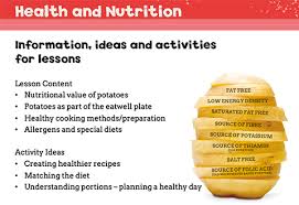 Serving baked instead of fried foods can make a substantial difference in the amount of calories, fat, and saturated fat that children consume. Video And Downloads