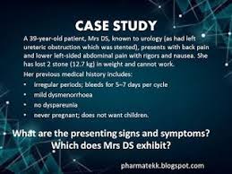 Pin On Pharma Education