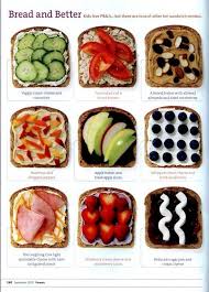 Grilled or toasted peanut butter and jelly . Tired Of That Pb J Everyday Food Healthy Sandwiches Healthy Lunch