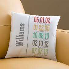 Check spelling or type a new query. Gifts For 60 Year Old Mom