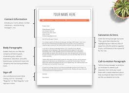If you aren't sure of which format is right for you, a basic template will work for everyone, regardless of the level of experience or industry. Cover Letter Format How To Format Your Cover Letter In 2021