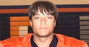 2023 Football Leaders