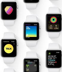 Watchos 5 Drops Support For Original Apple Watch Apple Watch Apple Mac Os