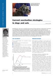 These are mixed (adeno, hcc, parvo, distamper, leptospira, parainfluenza). Pdf Current Vaccination Strategies In Dogs And Cats