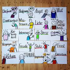 Doris Reich On Instagram Fur Einen Workshop Zum Thema Ressourcen Starken Mit Methoden Der Positiven Psychologi Positive Psychologie Skizze Notizen Emotionen