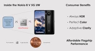 Hmd Launches Nokia 8 V 5g Uw At Verizon Building On Puredisplay Differentiation Powered By Pixelworks Technology Pixelworks