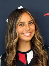 2023 Women's Soccer Roster